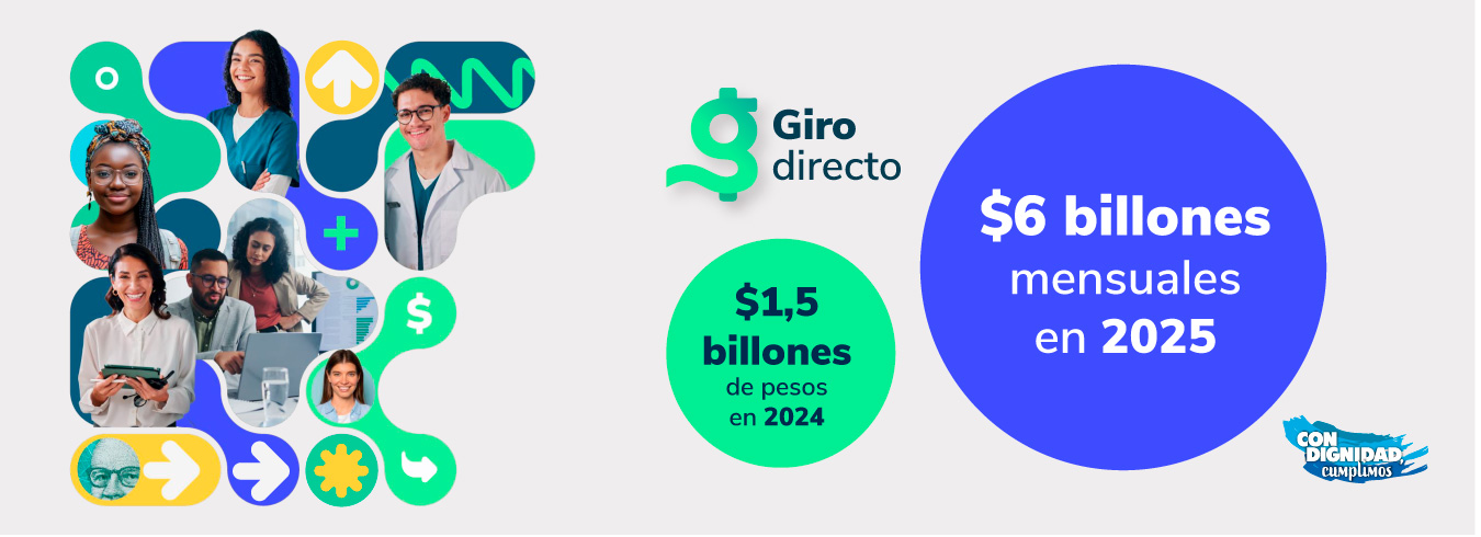 imagen giro directo